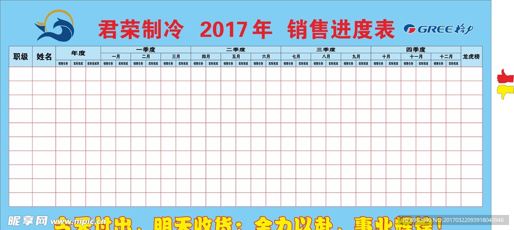 销售看板