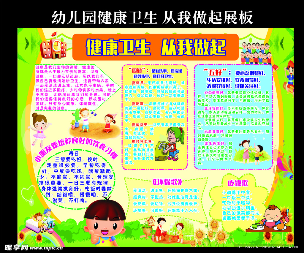 幼儿园健康卫生展板