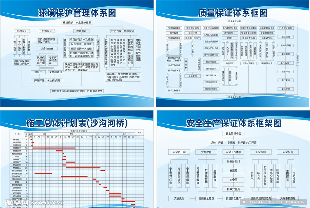 质量管理体系图