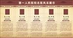 专家墙