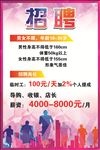招聘海报广告