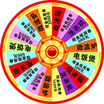 转盘图片