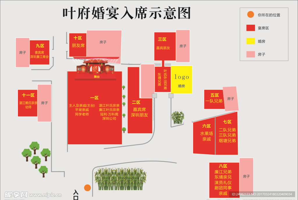平面导示图