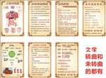 咖啡灌肠展版
