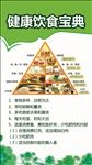 健康饮食