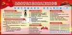 党风廉政宣传栏