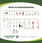 泰和安自动报警