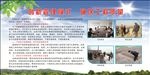 国土局建设