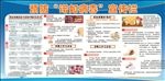 板报  卫生宣传栏 诺如病毒