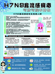 禽流感防控