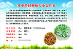 中药材专业合作社