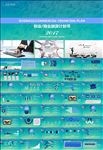 商业创业融资计划书PPT