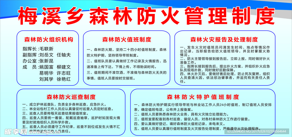 防火公告牌制度牌