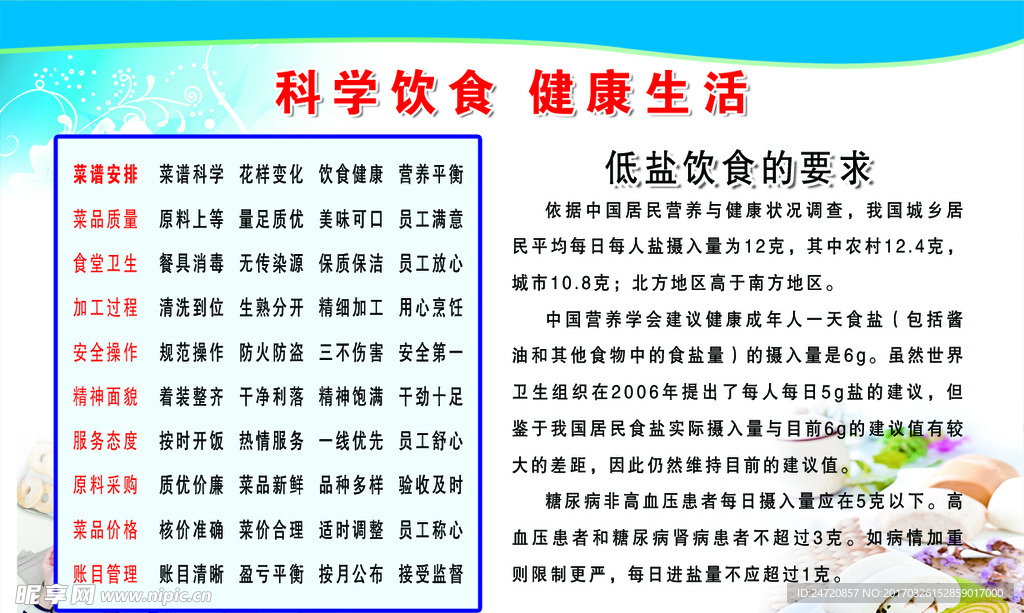 科学饮食 健康生活