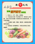 饮食文化
