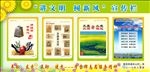 讲文明 树新风