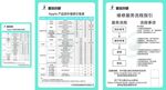 苹果维修服务指南 维修价格表