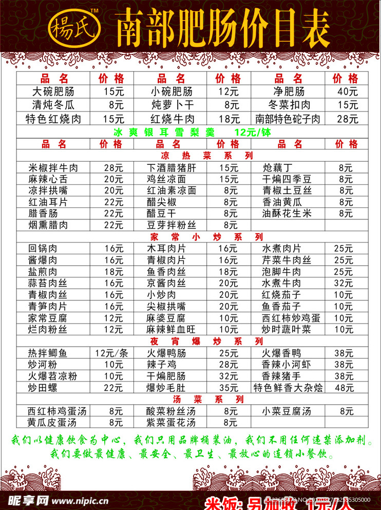 肥肠价目表