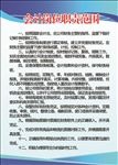 会计岗位职责范围