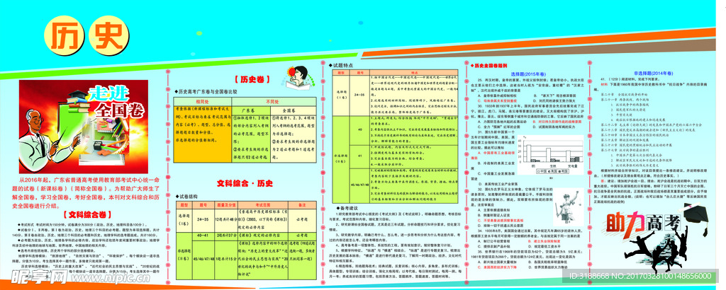 高中历史高考试卷分析