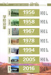 校史陈列室