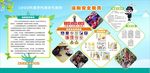 发治安全教育展板