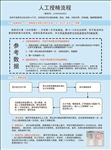 人工授精流程