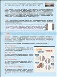 人工授精流程