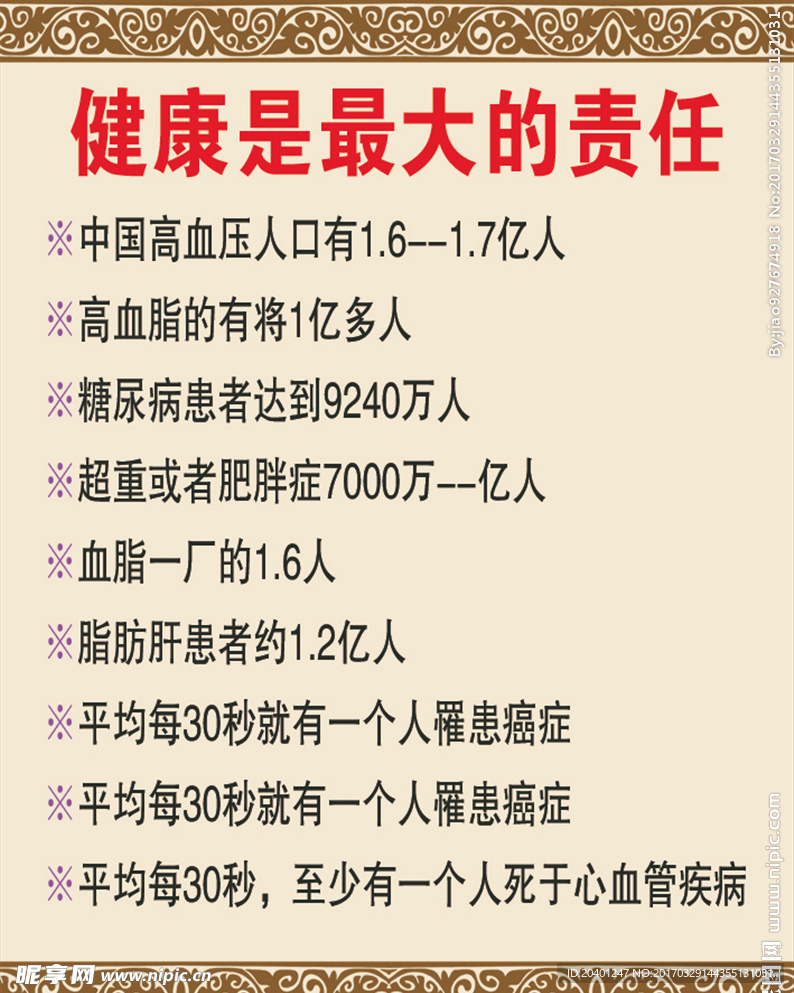 健康是最大的责任展板