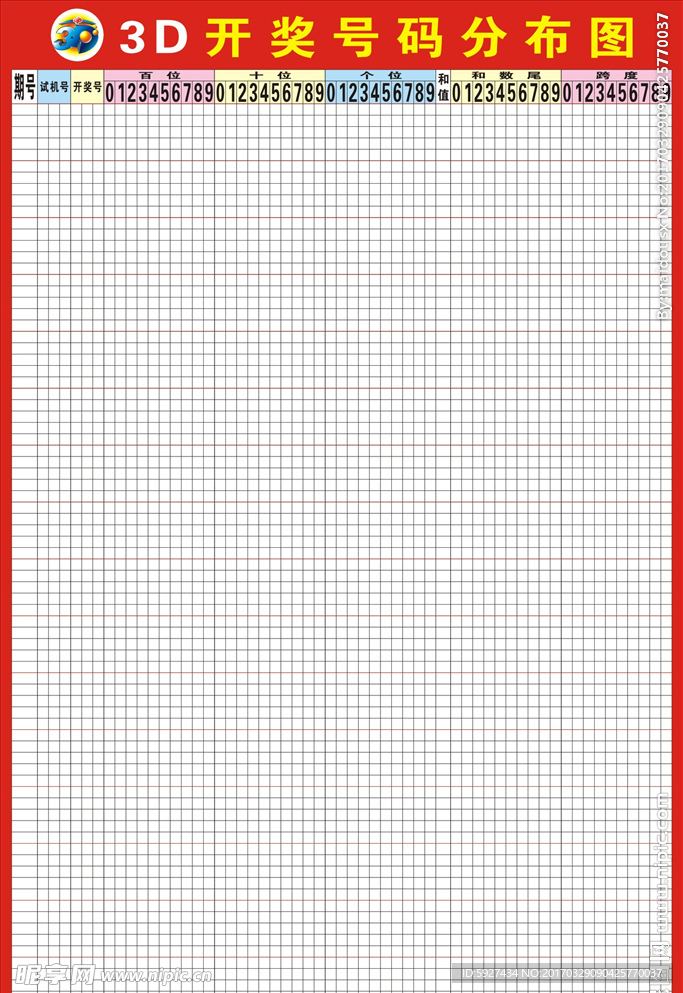 3D开奖号码分布图
