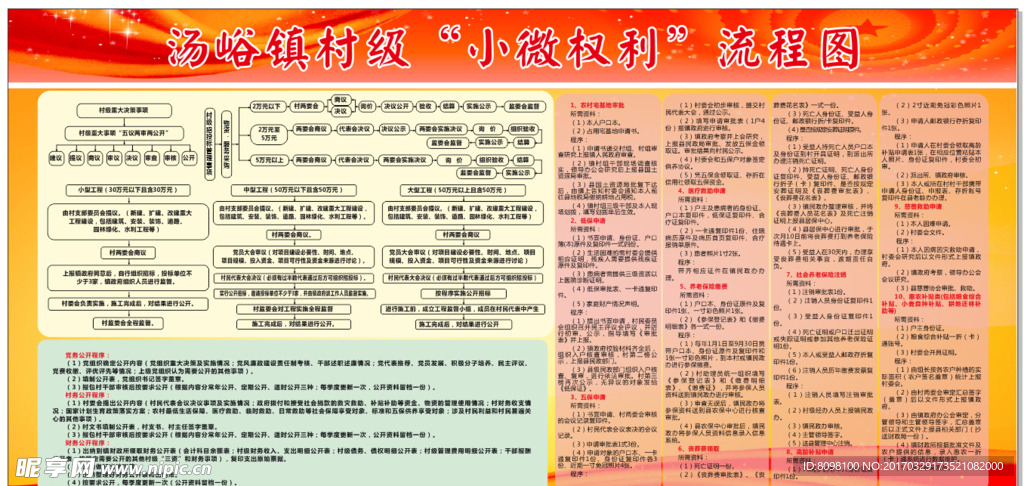 小微权利