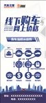 线下购车 网上价格