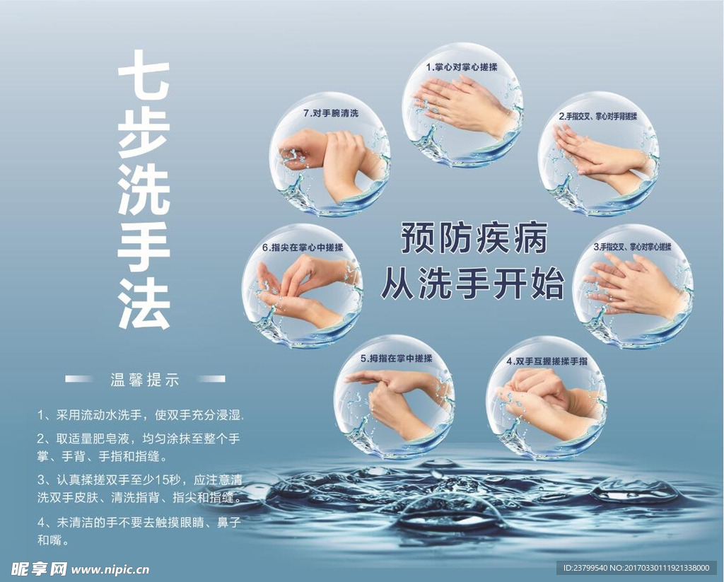 七步洗手法