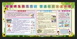 中学生安全常识