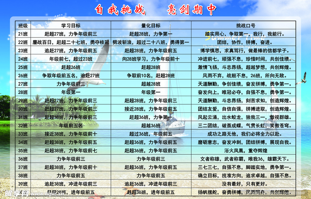 自我挑战 亮剑期中
