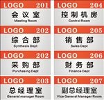 科室牌 会议室 采购部 财务室