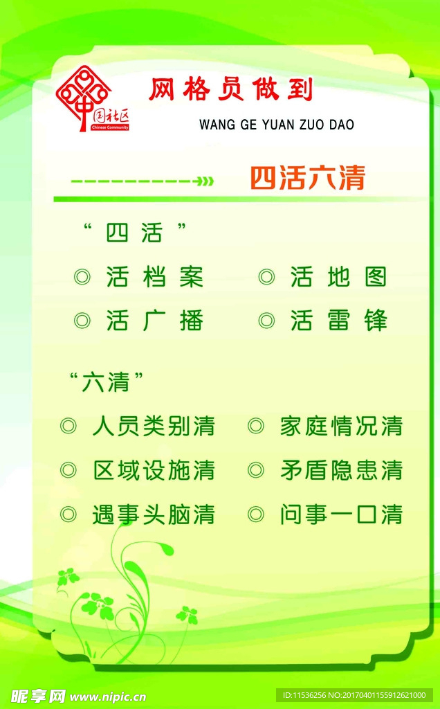 社区制度