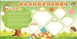 幼儿园精品学习园地展板