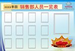 销售人员一览表