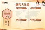甘肃银行文化墙
