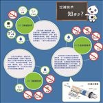 净水器过滤