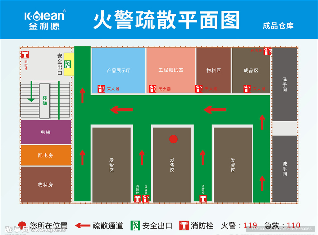 应急逃生图三要素图片