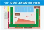 展厅平面图