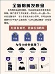 全新剪发概念