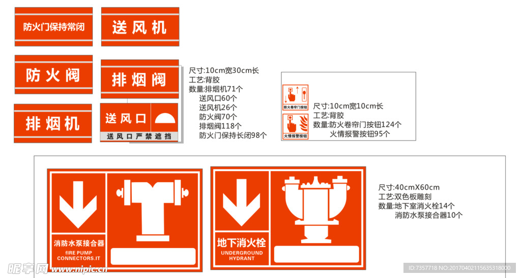 消防安全标识