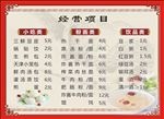 价目表