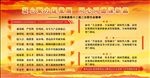 十二届二次职代会