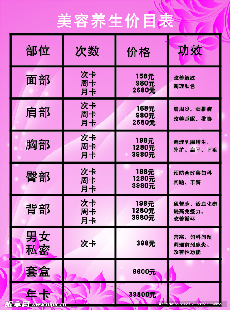 美容养生价目表
