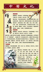 中医文化