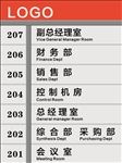 导向牌 科室牌 公司标牌